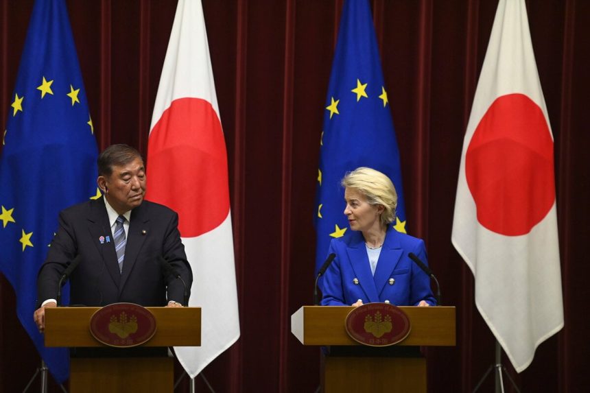 Rozdeluje ich Rusko obchod a bezpecnost Spicky EU su v Cine