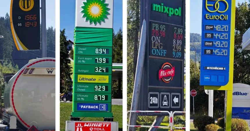 Ceny palív na Kysuciach a v Česku a Poľsku: Kde tankovať výhodne?