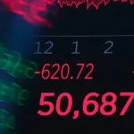 Dow Jones prudko klesol o viac než 500 bodov