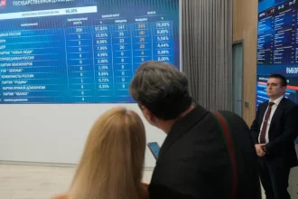 Ruské úrady zrejme zmanipulovali približne tretinu hlasov vo voľbách do Dumy
