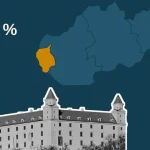 Bratislava spomaľuje, regióny Úniu nedobehnú. Vyrovnávanie sa míňa pomaly